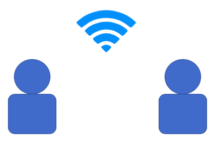 Icon of two people with WiFi icon